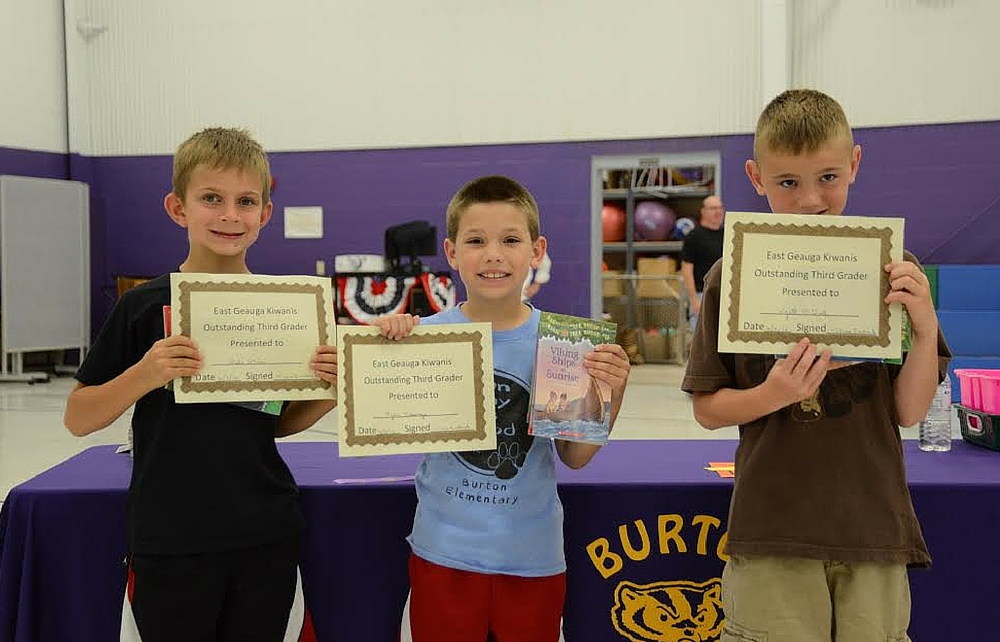 3rdgraders